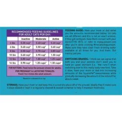 SquarePet Squarely Natural Chicken & Brown Rice Dry Cat Food -PurePet Bites Shop 297019 PT8. AC SS1800 V1620879737