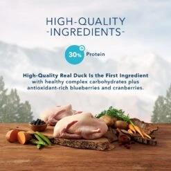 American Journey Duck Recipe Grain-Free Dry Cat Food & Blue Buffalo Wilderness Duck Recipe Grain-Free Dry Cat Food -PurePet Bites Shop 297692 PT7. AC SS1800 V1666839293