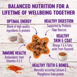 American Journey Minced Poultry & Seafood In Gravy Variety Pack Grain-Free Canned Cat Food & Wellness Complete Health Minced Poultry Pleasers Variety Pack Grain-Free Canned Cat Food -PurePet Bites Shop 297768 PT3. AC SS1800 V1694617250