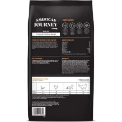 American Journey Turkey & Chicken Recipe Grain-Free Dry Cat Food & Blue Buffalo Wilderness Chicken Recipe Grain-Free Dry Cat Food -PurePet Bites Shop 297822 PT2. AC SS1800 V1694613324