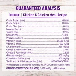 Wellness Complete Health Chicken Indoor Dry Cat Food -PurePet Bites Shop 299534 PT7. AC SS1800 V1636516688