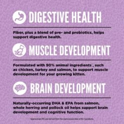 ORIJEN Free Run Chicken & Turkey, & Wild Caught Salmon & Herring Grain-Free Dry Kitten Food, 4-lb Bag -PurePet Bites Shop 311075 PT4. AC SS1800 V1689687958