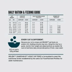 ORIJEN Guardian 8 Free Run Chicken, Wild Caught Salmon & Rabbit Adult Grain-Free Dry Cat Food -PurePet Bites Shop 311078 PT7. AC SS1800 V1689692250