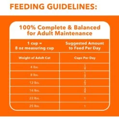 Iams ProActive Health Adult Indoor Weight & Hairball Care With Salmon Dry Cat Food 17 Iams ProActive Health Adult Indoor Weight & Hairball Care With Salmon Dry Cat Food -PurePet Bites Shop 311438 PT6. AC SS1800 V1677256421