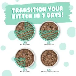 Weruva Chicken & Tuna Formula In Gravy Wet Cat Food -PurePet Bites Shop 315743 PT8. AC SS1800 V1639611425