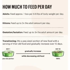 The Honest Kitchen Grain-Free Chicken Pate Wet Cat Food -PurePet Bites Shop 324358 PT6. AC SS1800 V1635803776
