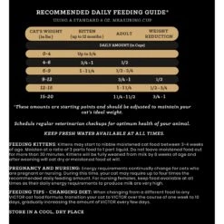 VICTOR Fit Feline Indoor Grain-Free Chicken Meal & Duck Meal Recipe Dry Cat Food 14 VICTOR Fit Feline Indoor Grain-Free Chicken Meal & Duck Meal Recipe Dry Cat Food -PurePet Bites Shop 333762 PT6. AC SS1800 V1677679631