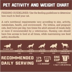 Boss Cat Complete & Balanced Raw Diet Chicken Recipe Freeze-Dried Cat Food, 9-oz Bag -PurePet Bites Shop 353142 PT3. AC SS1800 V1672342731