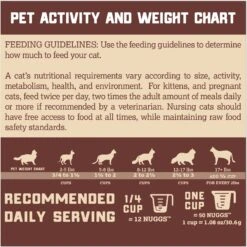 Boss Cat Complete & Balanced Raw Diet Turkey Recipe Freeze-Dried Cat Food, 9-oz Bag -PurePet Bites Shop 353144 PT3. AC SS1800 V1672342729