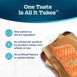 Blue Buffalo Tastefuls Savory Singles Salmon Entrée Cuts In Gravy Adult Cat Food, 2.6-oz Cup, Case Of 24 -PurePet Bites Shop 354423 PT5. AC SS1800 V1642026159