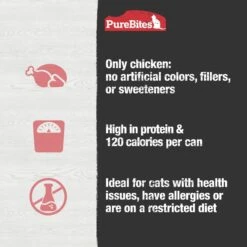 PureBites Cat Pates Chicken Food Topping 13 PureBites Cat Pates Chicken Food Topping -PurePet Bites Shop 356470 PT4. AC SS1800 V1677859677