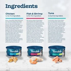 Blue Buffalo Tastefuls Tuna, Chicken & Fish Cat Food, 5.5-oz Can, 24 Count -PurePet Bites Shop 357149 PT4. AC SS1800 V1641343002