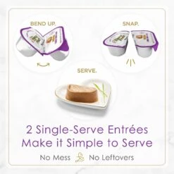 Fancy Feast Gourmet Pate Petites Tender Turkey Entree Wet Cat Food -PurePet Bites Shop 358575 PT2. AC SS1800 V1649690235