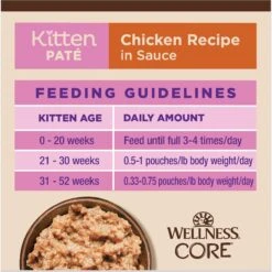 Wellness CORE Tiny Tasters Kitten Chicken Grain-Free Pate Wet Cat Food, 1.75-oz Pouch, Case Of 12 -PurePet Bites Shop 363903 PT7. AC SS1800 V1695845856