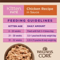 Wellness CORE Tiny Tasters Kitten Chicken Grain-Free Pate Wet Cat Food, 1.75-oz Pouch, Case Of 12 -PurePet Bites Shop 363903 PT8. AC SS1800 V1649132206