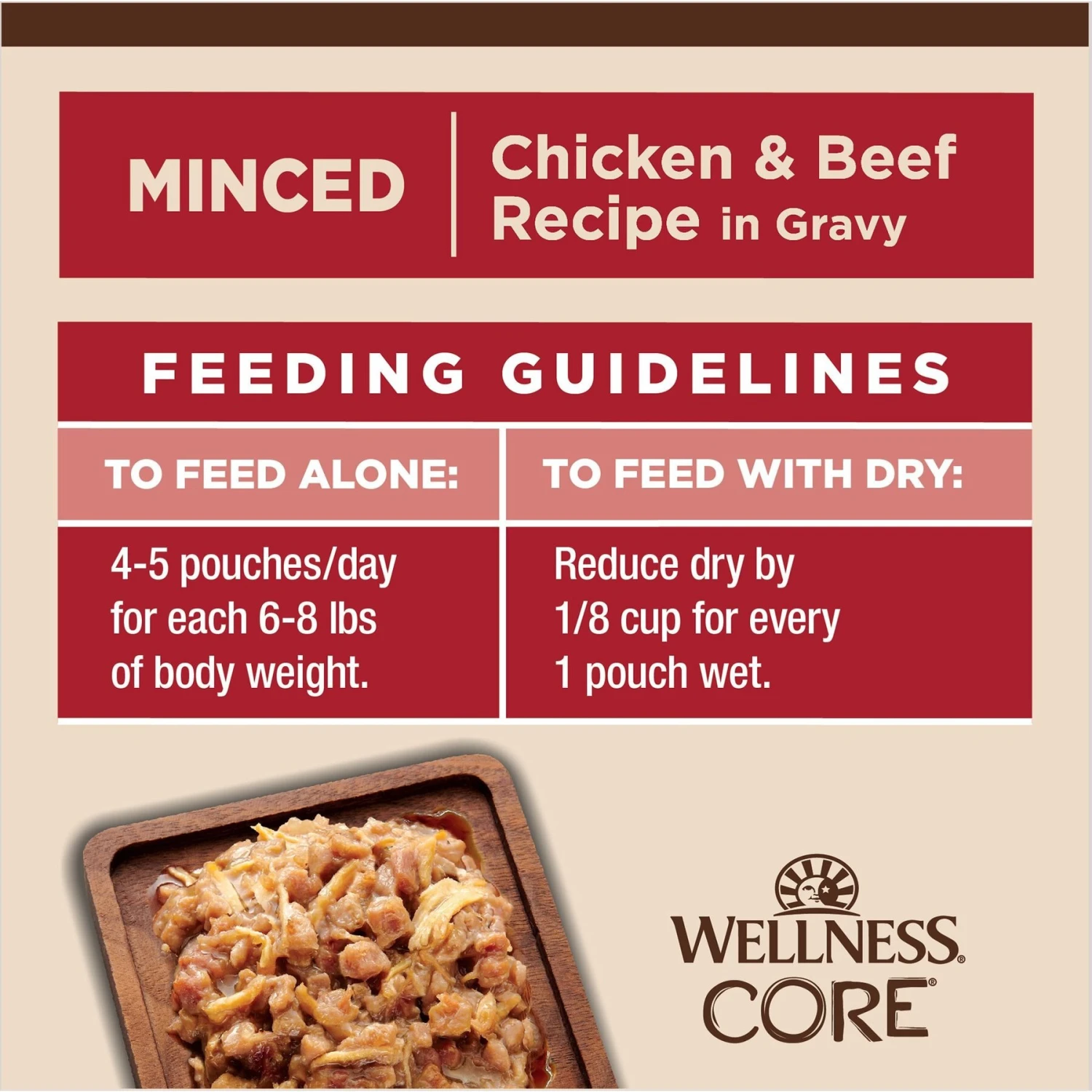 Wellness Tiny Tasters Chicken & Beef Grain-Free Minced Wet Cat Food, 1.75-oz Pouch, Case Of 12 11 Wellness Tiny Tasters Chicken & Beef Grain-Free Minced Wet Cat Food, 1.75-oz Pouch, Case Of 12 - Image 9