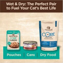 Wellness Tiny Tasters Tuna & Salmon Grain-Free Flaked Wet Cat Food, 1.75-oz Pouch, Case Of 12 16 Wellness Tiny Tasters Tuna & Salmon Grain-Free Flaked Wet Cat Food, 1.75-oz Pouch, Case Of 12 -PurePet Bites Shop 363909 PT5. AC SS1800 V1695832230