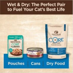 Wellness CORE Tiny Tasters Tuna & Shrimp Grain-Free Flaked Wet Cat Food, 1.75-oz Pouch, Case Of 12 -PurePet Bites Shop 363911 PT5. AC SS1800 V1695832230