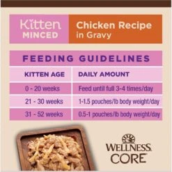 Wellness CORE Tiny Tasters Kitten Chicken Grain-Free Minced Wet Cat Food, 1.75-oz Pouch, Case Of 12 -PurePet Bites Shop 363913 PT7. AC SS1800 V1695931919