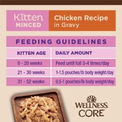 Wellness CORE Tiny Tasters Kitten Chicken Grain-Free Minced Wet Cat Food, 1.75-oz Pouch, Case Of 12 -PurePet Bites Shop 363913 PT8. AC SS1800 V1649114533