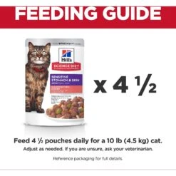 Hill's Science Diet Adult Sensitive Stomach & Skin Salmon & Tuna Wet Cat Food -PurePet Bites Shop 364091 PT8. AC SS1800 V1643907100