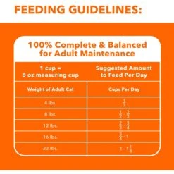 Iams ProActive Health Urinary Tract Health With Chicken Adult Dry Cat Food -PurePet Bites Shop 368836 PT6. AC SS1800 V1644910901