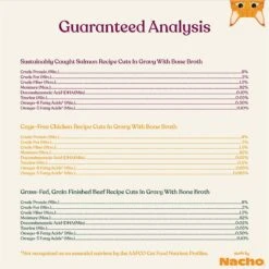 Made By Nacho Cuts In Gravy Recipes With Bone Broth Variety Pack Wet Cat Food -PurePet Bites Shop 369924 PT7. AC SS1800 V1696600867