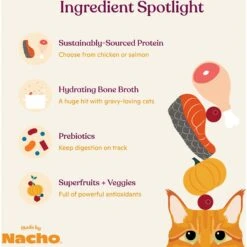 Made By Nacho Minced Recipes With Bone Broth Variety Pack Wet Cat Food -PurePet Bites Shop 369957 PT4. AC SS1800 V1699026405
