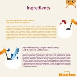 Made By Nacho Minced Recipes With Bone Broth Variety Pack Wet Cat Food -PurePet Bites Shop 369957 PT6. AC SS1800 V1699025488