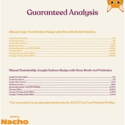 Made By Nacho Minced Recipes With Bone Broth Variety Pack Wet Cat Food -PurePet Bites Shop 369957 PT7. AC SS1800 V1699025548