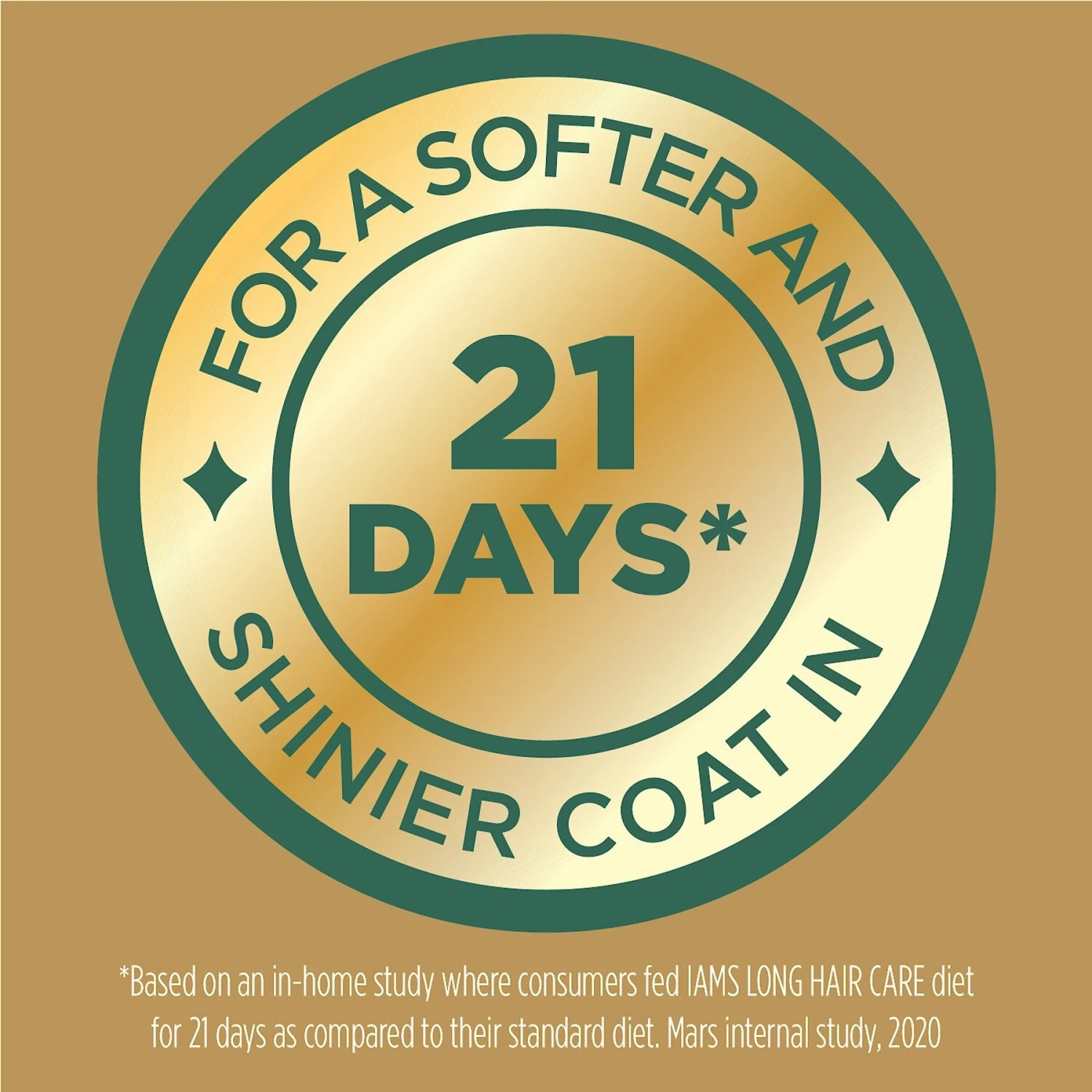 Iams Proactive Health Long Hair Care With Real Chicken & Salmon Adult Dry Cat Food 6 Iams Proactive Health Long Hair Care With Real Chicken & Salmon Adult Dry Cat Food - Image 4