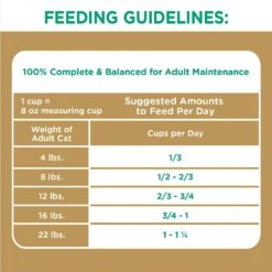 Iams Proactive Health Long Hair Care With Real Chicken & Salmon Adult Dry Cat Food 18 Iams Proactive Health Long Hair Care With Real Chicken & Salmon Adult Dry Cat Food -PurePet Bites Shop 371377 PT7. AC SS1800 V1648503696