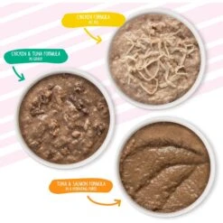 Weruva Kitten Can Jam! Chicken, Tuna & Salmon Flavored Pate Canned Cat Food Variety Pack -PurePet Bites Shop 373280 PT2. AC SS1800 V1657657676