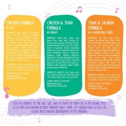 Weruva Kitten Can Jam! Chicken, Tuna & Salmon Flavored Pate Canned Cat Food Variety Pack -PurePet Bites Shop 373280 PT6. AC SS1800 V1649880386