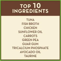 AvoDerm Natural Grain-Free Tuna & Chicken Entree With Vegetables Canned Cat Food 11 AvoDerm Natural Grain-Free Tuna & Chicken Entree With Vegetables Canned Cat Food -PurePet Bites Shop 46692 PT3. AC SS1800 V1602882678
