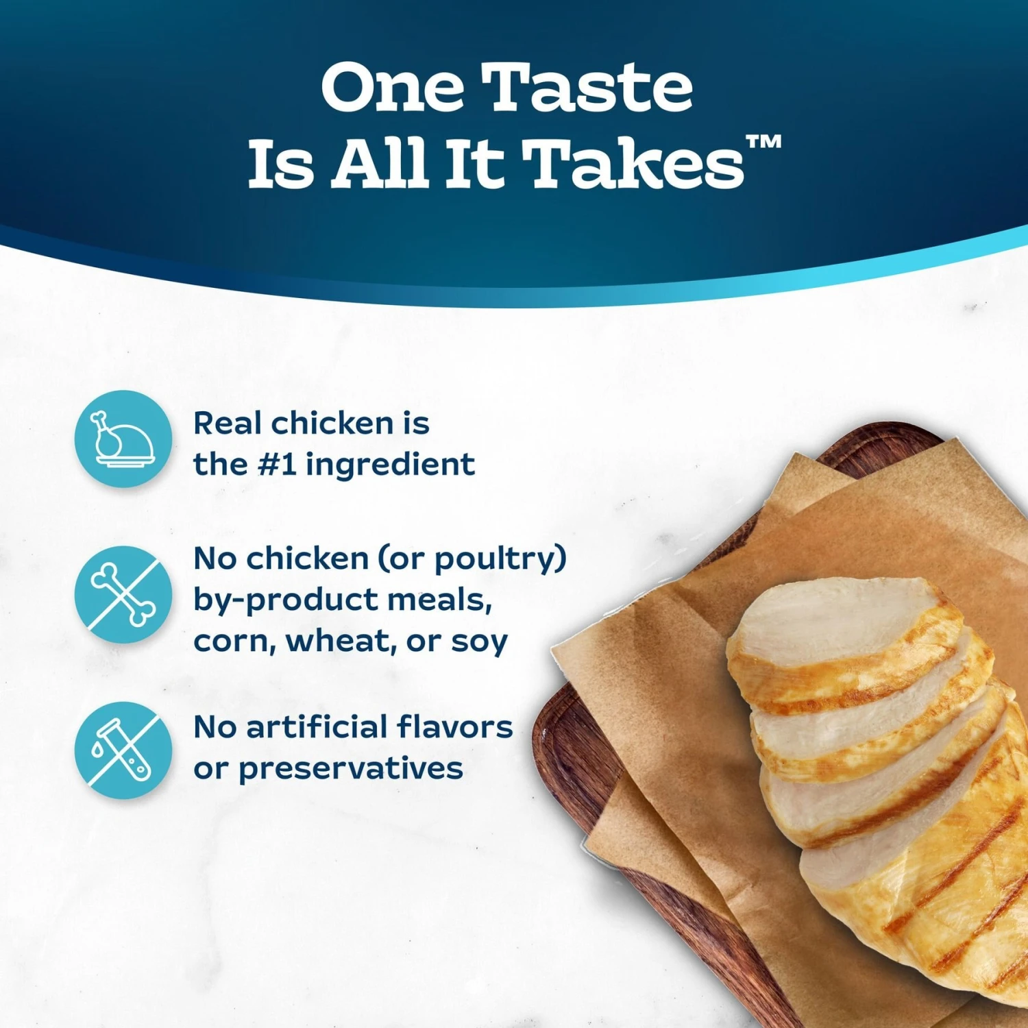Blue Buffalo Tastefuls Chicken Indoor Natural Adult Dry Cat Food 8 Blue Buffalo Tastefuls Chicken Indoor Natural Adult Dry Cat Food - Image 6