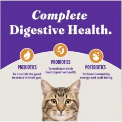 Halo Holistic Cage-free Chicken Recipe Complete Digestive Health Adult Dry Cat Food 16 Halo Holistic Cage-free Chicken Recipe Complete Digestive Health Adult Dry Cat Food -PurePet Bites Shop 47594 PT7. AC SS1800 V1672180483