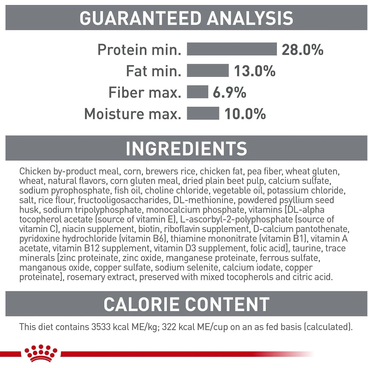 Royal Canin Feline Care Nutrition Dental Care Dry Cat Food 10 Royal Canin Feline Care Nutrition Dental Care Dry Cat Food - Image 8