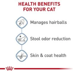 Royal Canin Feline Health Nutrition Indoor Long Hair Adult Dry Cat Food -PurePet Bites Shop 48726 PT3. AC SS1800 V1697762324