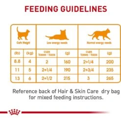 Royal Canin Feline Care Nutrition Hair & Skin Care Thin Slices In Gravy Canned Cat Food, 3-oz, Case Of 24 -PurePet Bites Shop 48737 PT7. AC SS1800 V1697754297