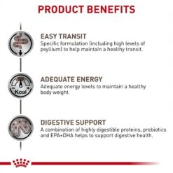 Royal Canin Veterinary Diet Adult Gastrointestinal Fiber Response Dry Cat Food -PurePet Bites Shop 48747 PT3. AC SS1800 V1691683000