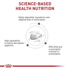 Royal Canin Veterinary Diet Adult Gastrointestinal Dry Cat Food -PurePet Bites Shop 48752 PT2. AC SS1800 V1692048538