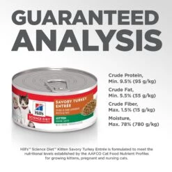 Hill's Science Diet Kitten Savory Turkey Entree Canned Cat Food 16 Hill's Science Diet Kitten Savory Turkey Entree Canned Cat Food -PurePet Bites Shop 48976 PT7. AC SS1800 V1598145997