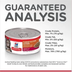 Hill's Science Diet Adult Turkey & Liver Entree Canned Cat Food -PurePet Bites Shop 49004 PT6. AC SS1800 V1598149253