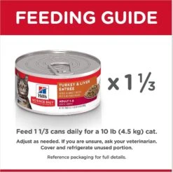 Hill's Science Diet Adult Turkey & Liver Entree Canned Cat Food -PurePet Bites Shop 49004 PT7. AC SS1800 V1598142684