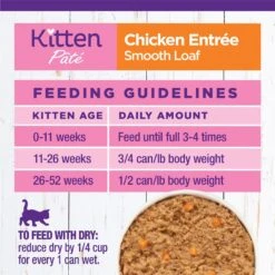 Wellness Complete Health Kitten Chicken Entree Recipe Natural Canned Cat Food -PurePet Bites Shop 49274 PT6. AC SS1800 V1690904769