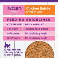 Wellness Complete Health Kitten Chicken Entree Recipe Natural Canned Cat Food -PurePet Bites Shop 49274 PT8. AC SS1800 V1635478628