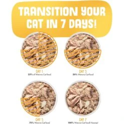 Weruva Amazon Livin' With Chicken Breast & Chicken Liver In Gravy Cat Food -PurePet Bites Shop 49314 PT8. AC SS1800 V1666650775