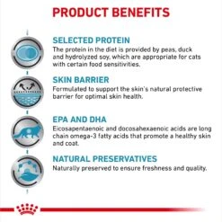 Royal Canin Veterinary Diet Adult Selected Protein PD Dry Cat Food -PurePet Bites Shop 49972 PT3. AC SS1800 V1692391048