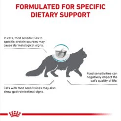 Royal Canin Veterinary Diet Adult Selected Protein PD Dry Cat Food -PurePet Bites Shop 49972 PT4. AC SS1800 V1692391048